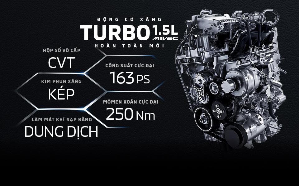 1. ĐỘNG CƠ XĂNG TURBO 1.5L MIVEC